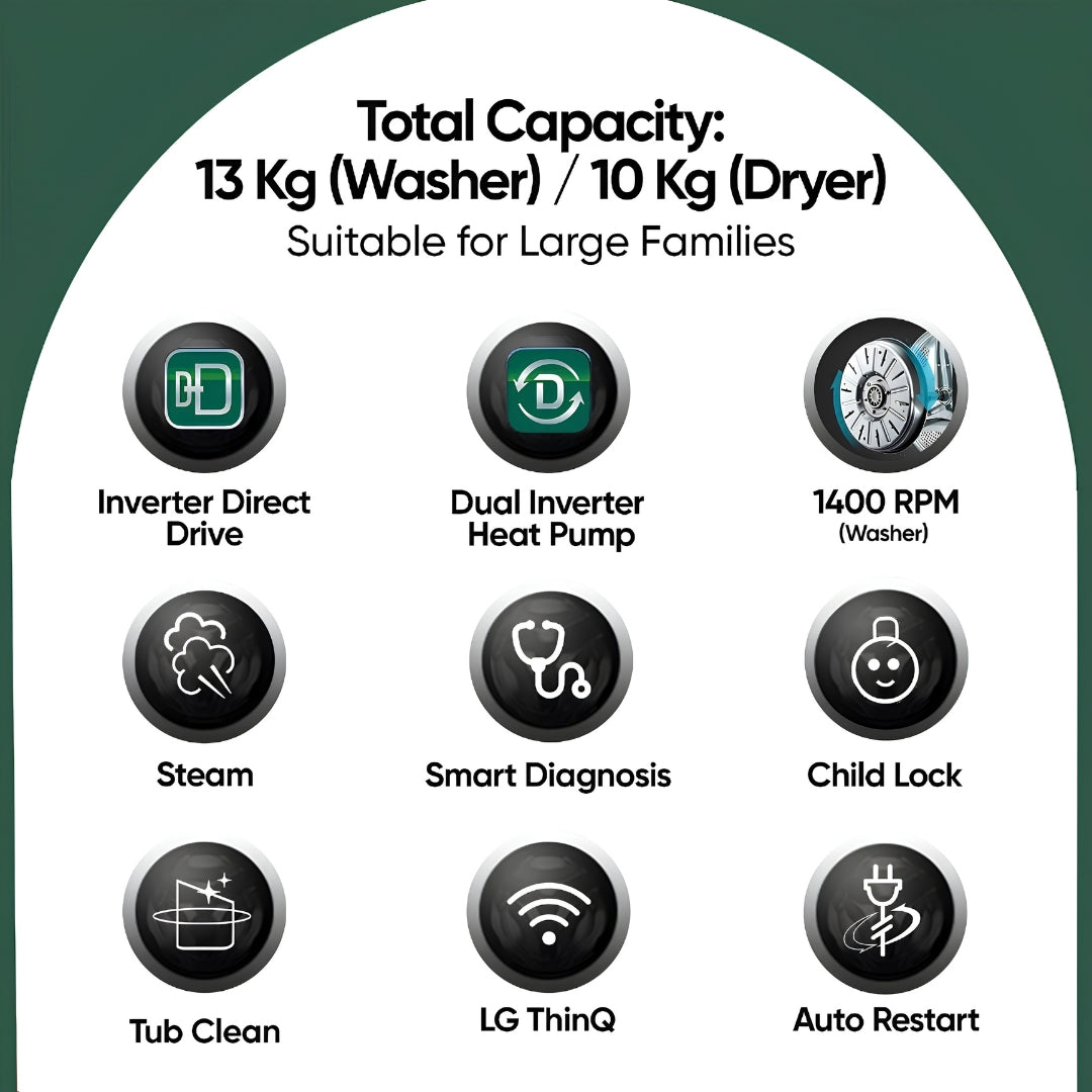 LG FWT1310BG Fully Automatic Washer Tower Washing Machine 13 Kg - Natural Beige and Green