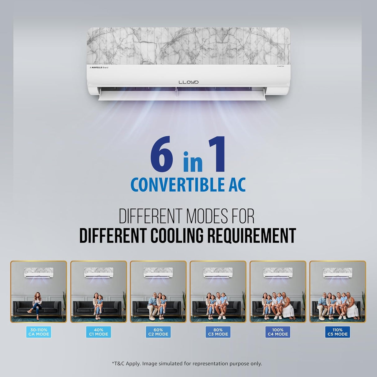 Lloyd GLS18V3KONMY Inverter Split Air Conditioner 1.5 ton - White_4