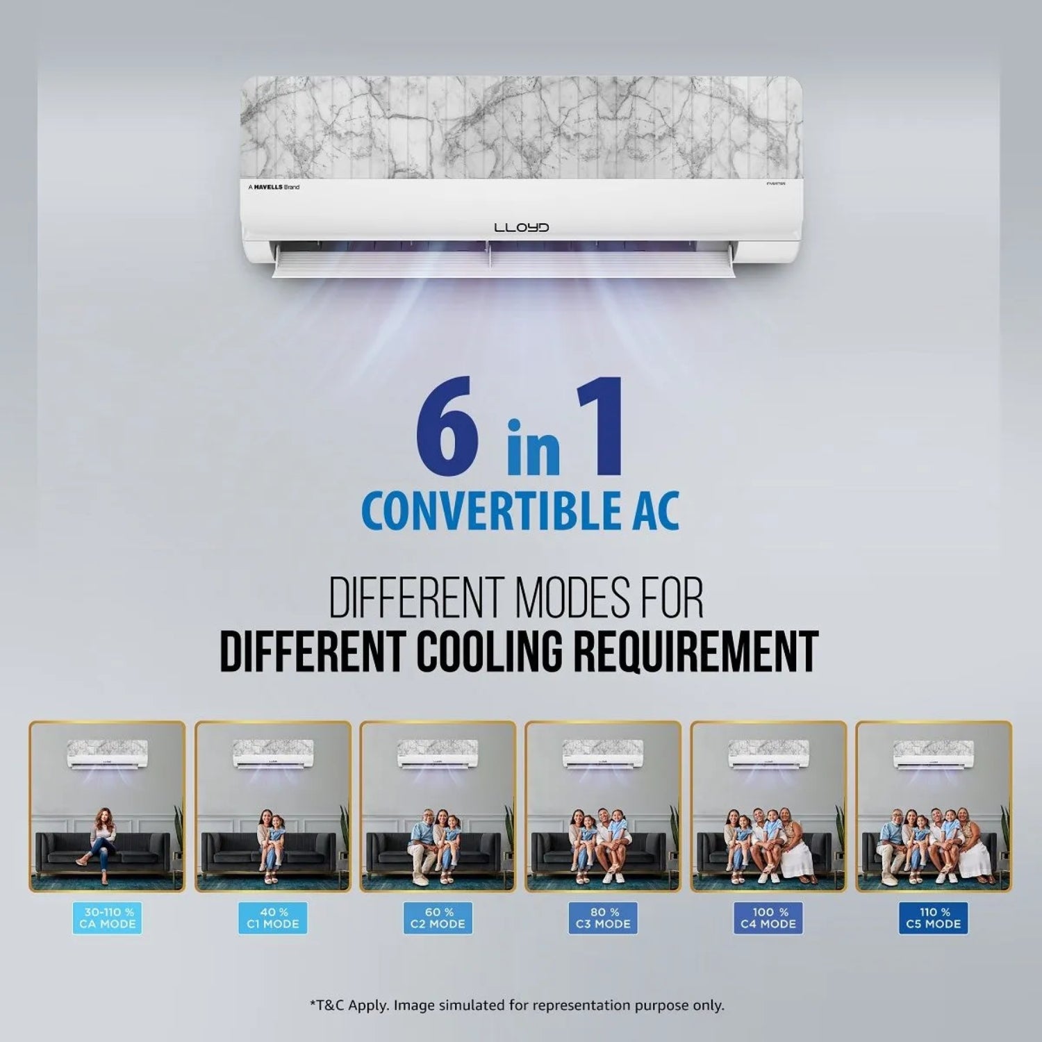 Lloyd GLS18V5KONMY Inverter Split Air Conditioner 1.5 Ton - White_5