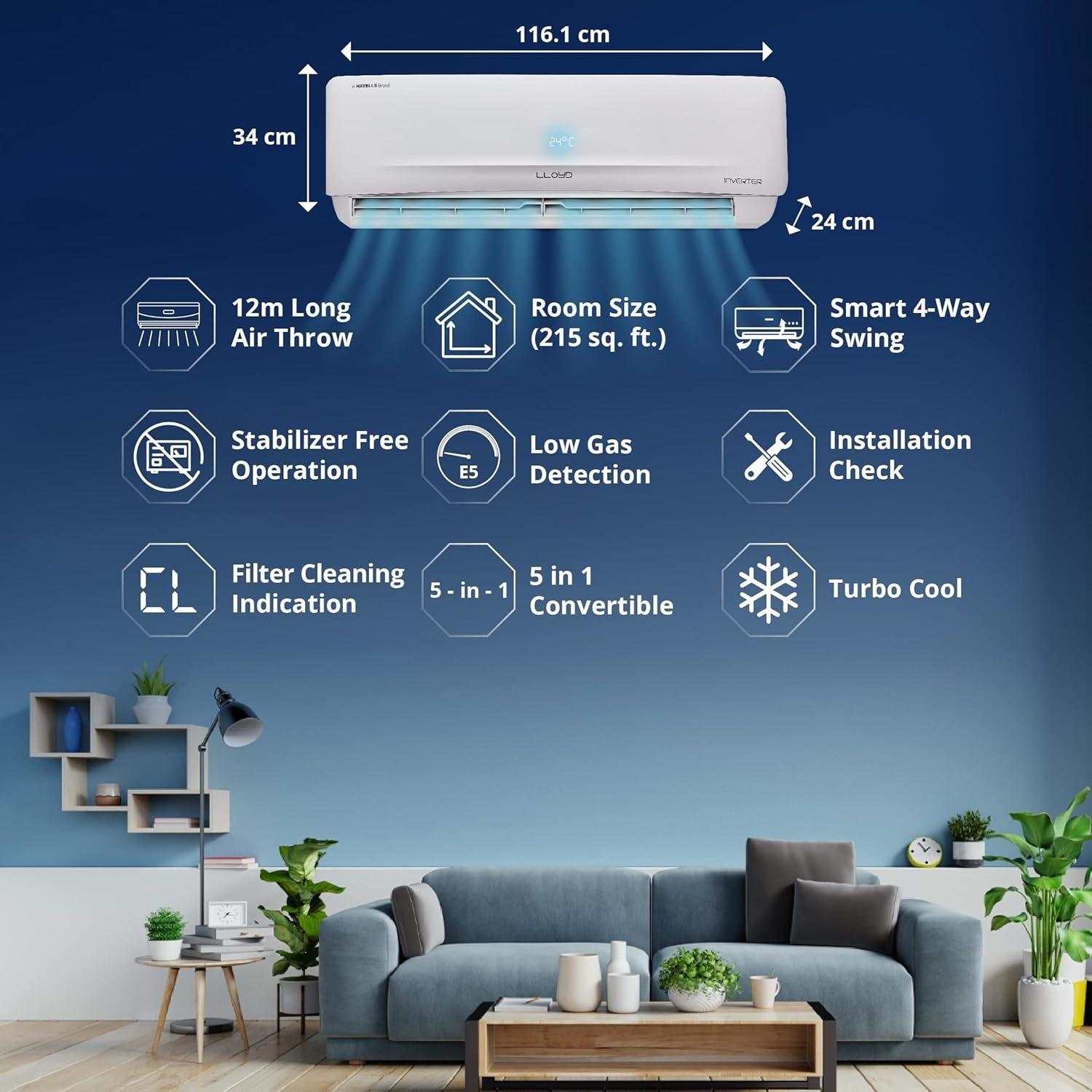 Lloyd GLS24I3KWSEM Inverter Split Air Conditioners 2 Ton - White_2