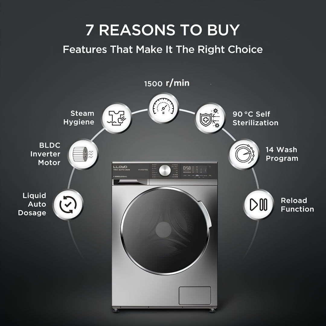 Lloyd GLWF104TAGGB Fully Automatic Front Load Washing Machine 9.5 Kg - Black_Feature_1
