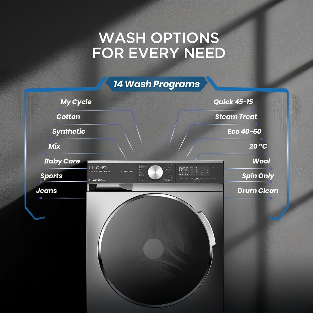 Lloyd GLWF104TAGGB Fully Automatic Front Load Washing Machine 9.5 Kg - Black_Feature_6