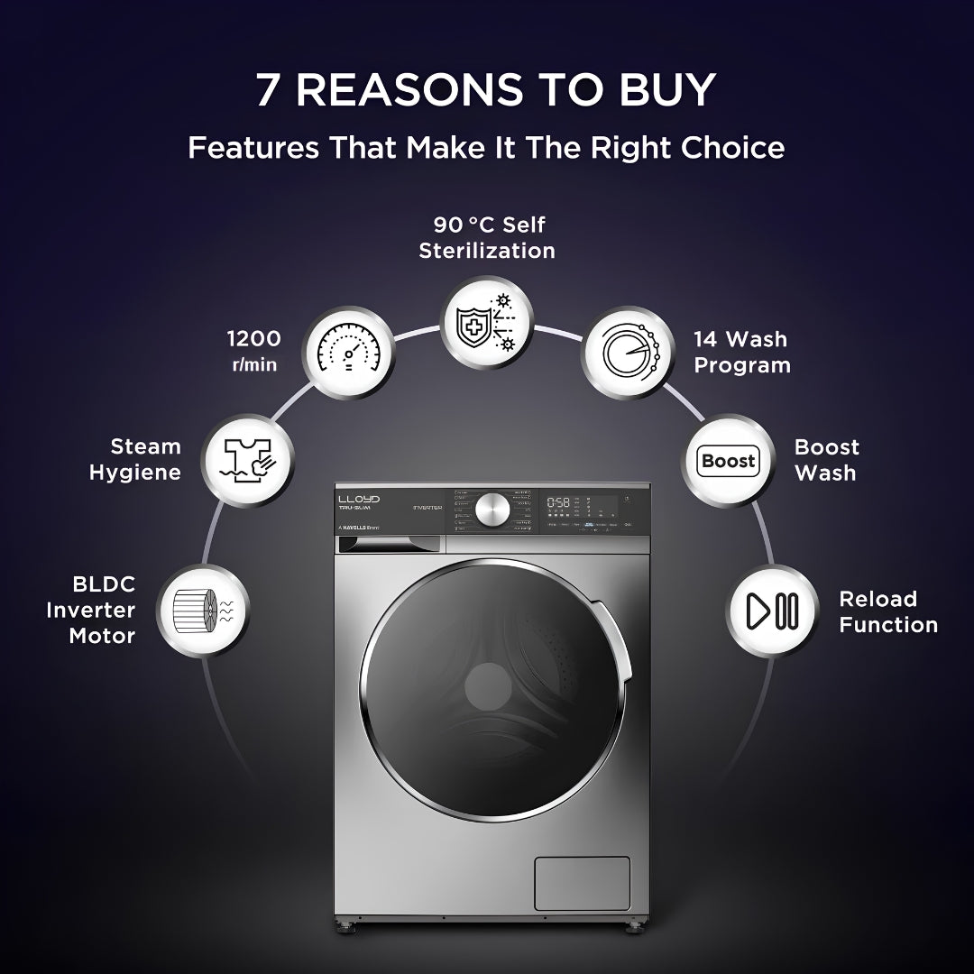 Lloyd GLWF703TSGGB Fully Automatic Front Load Washing Machine 7 Kg - Graphite Black_Feature_1