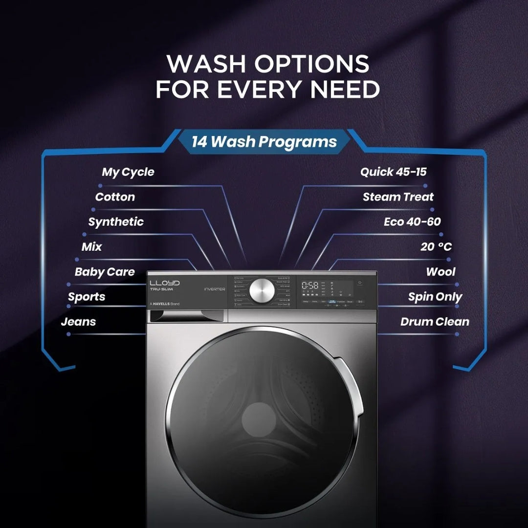 Lloyd GLWF703TSGGB Fully Automatic Front Load Washing Machine 7 Kg - Graphite Black_Feature_6