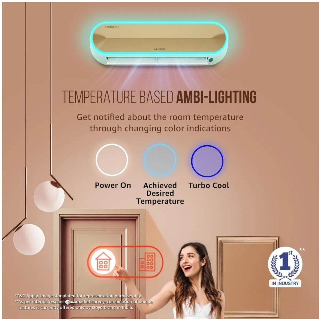 Lloyd Steller GLS18V5FWSSL Inverter Split air Conditioner 1.5 Ton - White with Gold_4