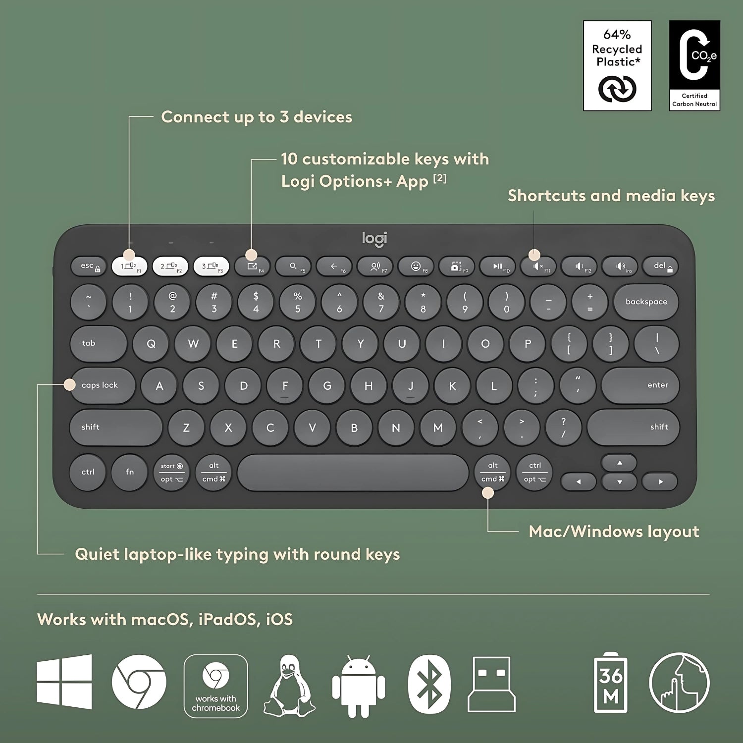 Logitech Pebble 2 Combo - Graphite_2