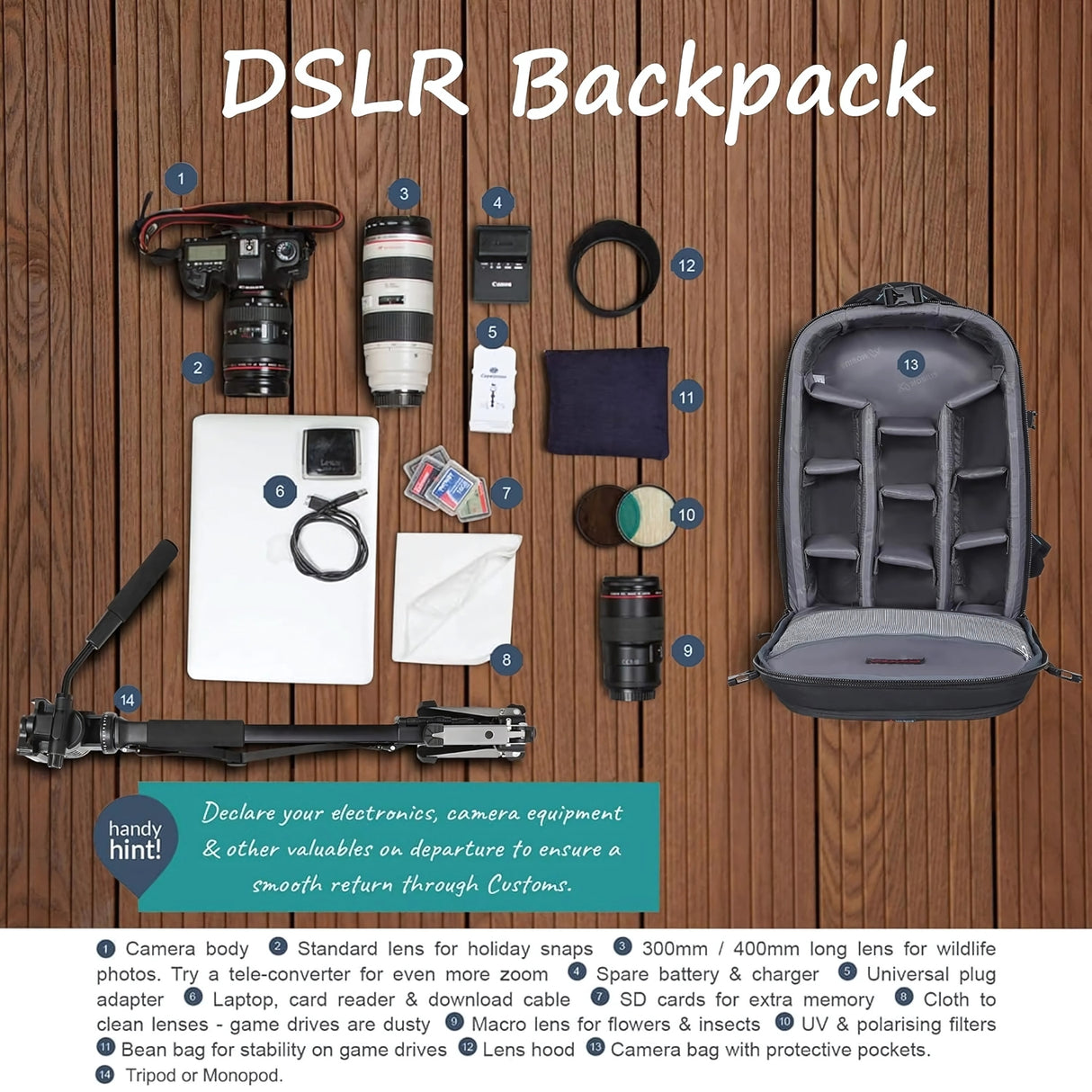 MOBIUS CAM SSS Trendsetter Mark 2 Backpack - Spacious Design Laptop Compartment Padded Straps Black 7