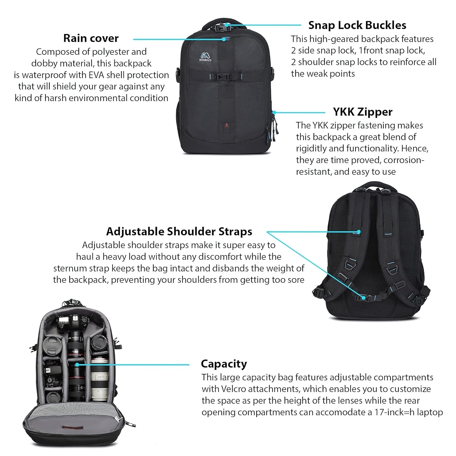 MOBIUS CAM SSS Trendsetter Mark 2 Backpack - Spacious Design Laptop Compartment Padded Straps Black 8