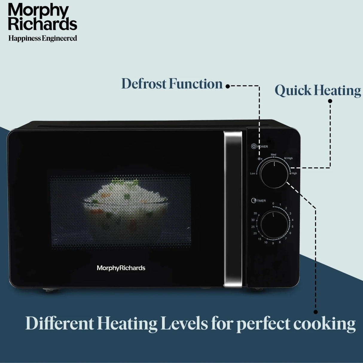 MORPHY%20RICHARDS%20OVEN%2020MWS-7900244