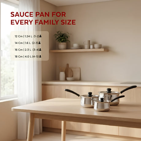 Mahaa Wave Stainless Steel Sauce Pan with Lid 14 cm _ 1.6 L_Capacity