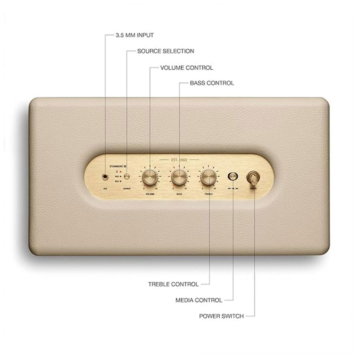 Marshall Stanmore III Bluetooth Speaker 50W - Cream