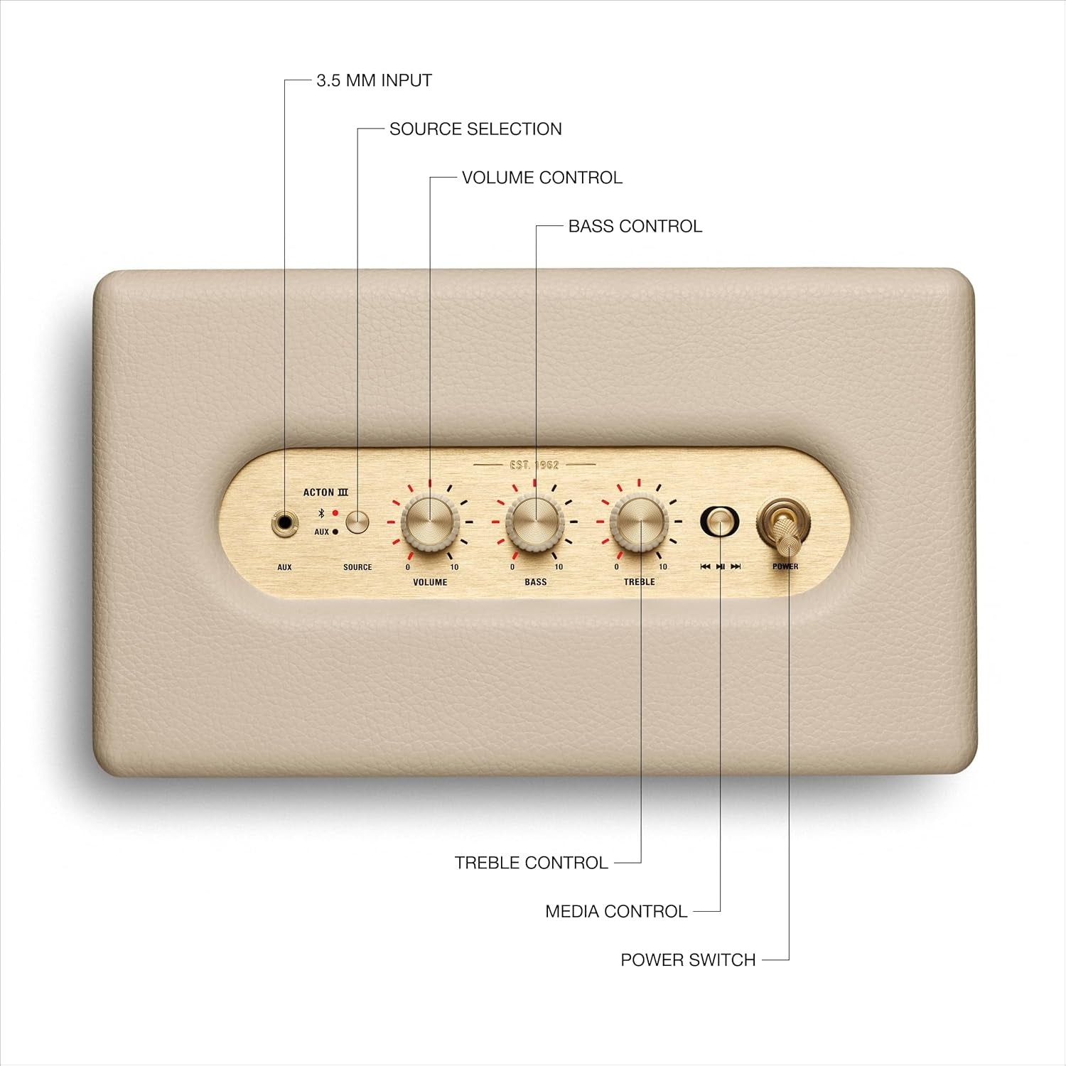 Marshall Action III Bluetooth Speaker 30W - Cream_3