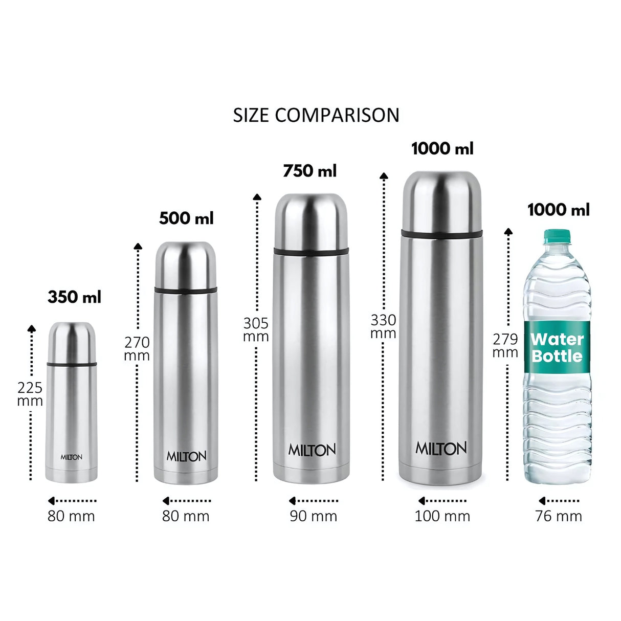Milton Flip Lid Thermosteel Flask 750 ml - Silver_12