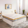 Nilkamal Dynamic Box Top Pocket Spring Mattress_1