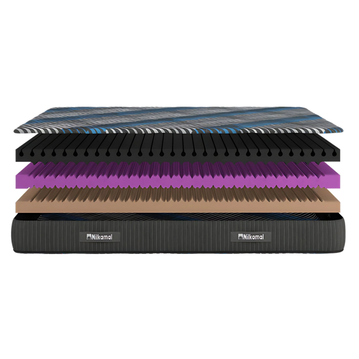 Nilkamal Ultrabliss SpineHealth Foam Mattress_7