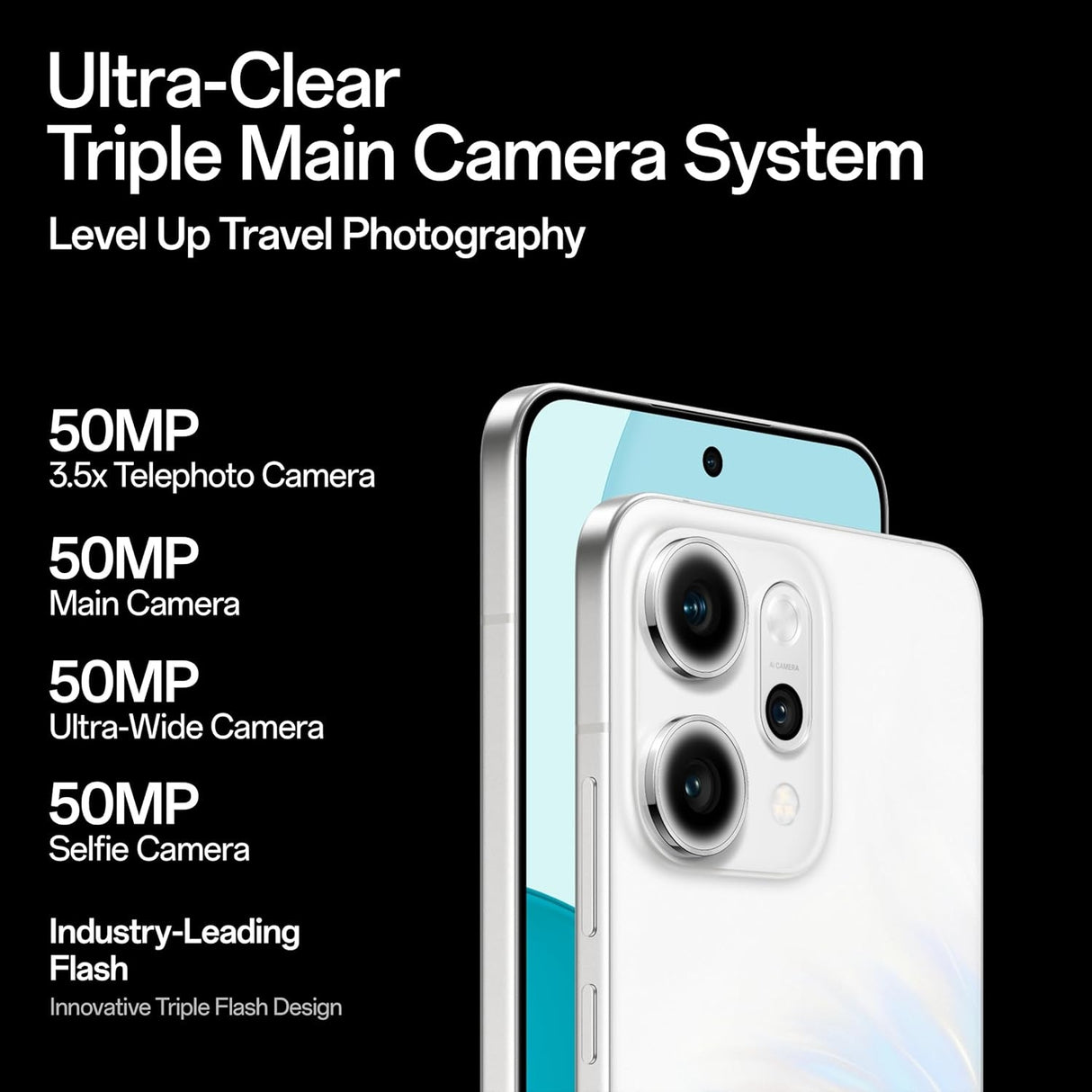 Oppo Reno 14 Pro 5G (12/256 GB, Pearl White)