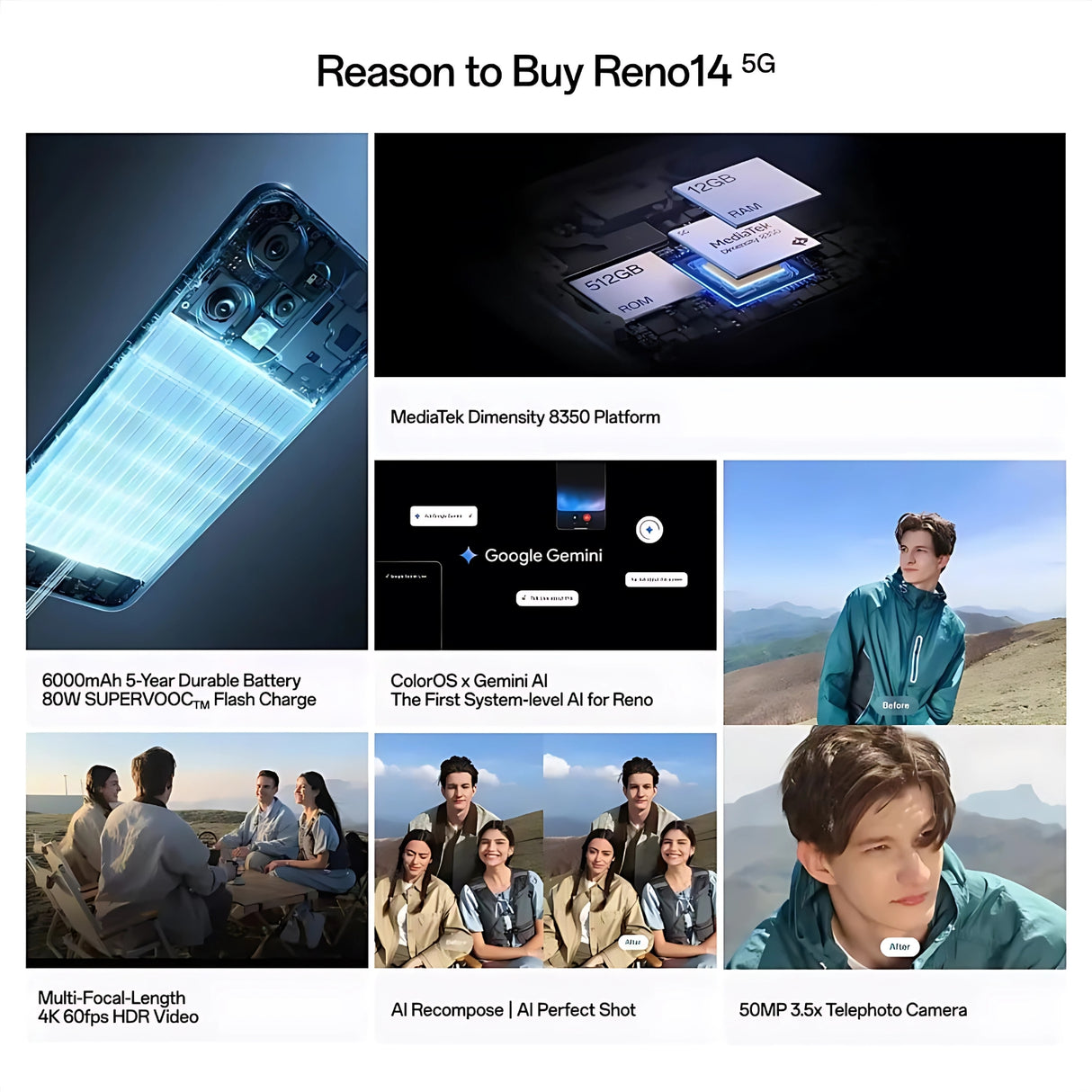 Oppo Reno 14 5G (8/256 GB, Forest Green)