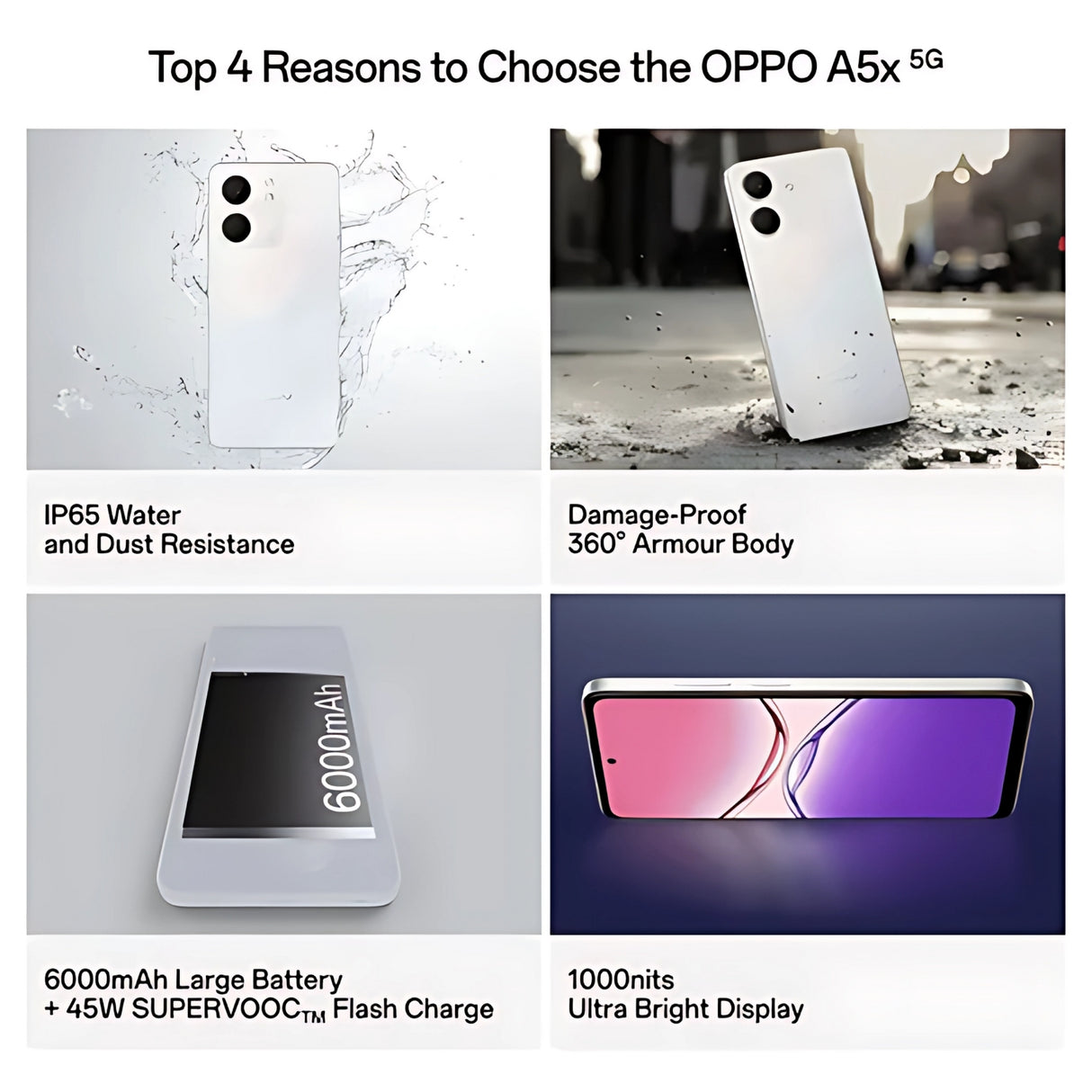 Oppo A5X 5G (4/128 GB, Midnight Blue)
