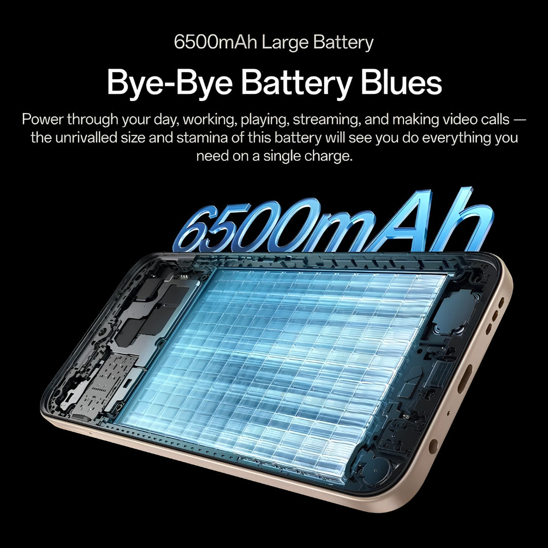 Oppo A6s 5G (4_128 GB Aurora Gold)_10