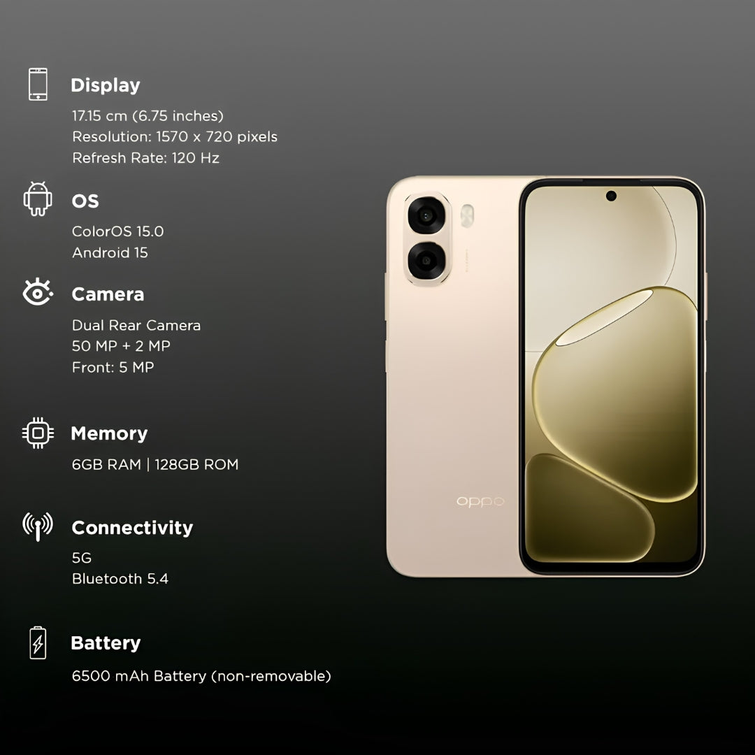 Oppo A6s 5G (4_128 GB Aurora Gold)_3