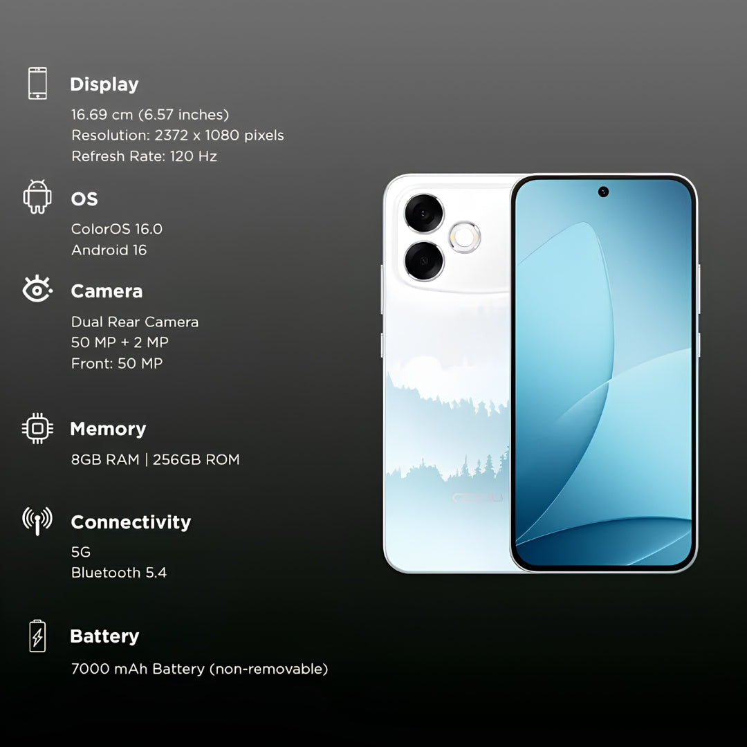 Oppo F33 Pro 5G (8_128GB Misty Forest)_Features view