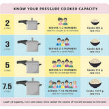Pigeon Deluxe Pressure Pan 3.5 L