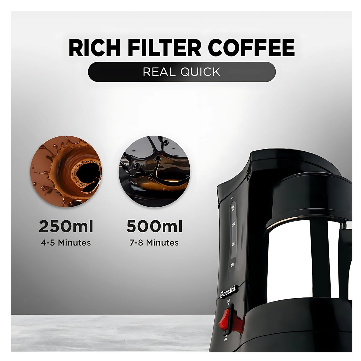 PREETHI Cafe Zest CM-210 500ml Capacity Electric Coffee Maker - Black