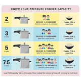 Pigeon Inox SS Pressure Cooker 3L