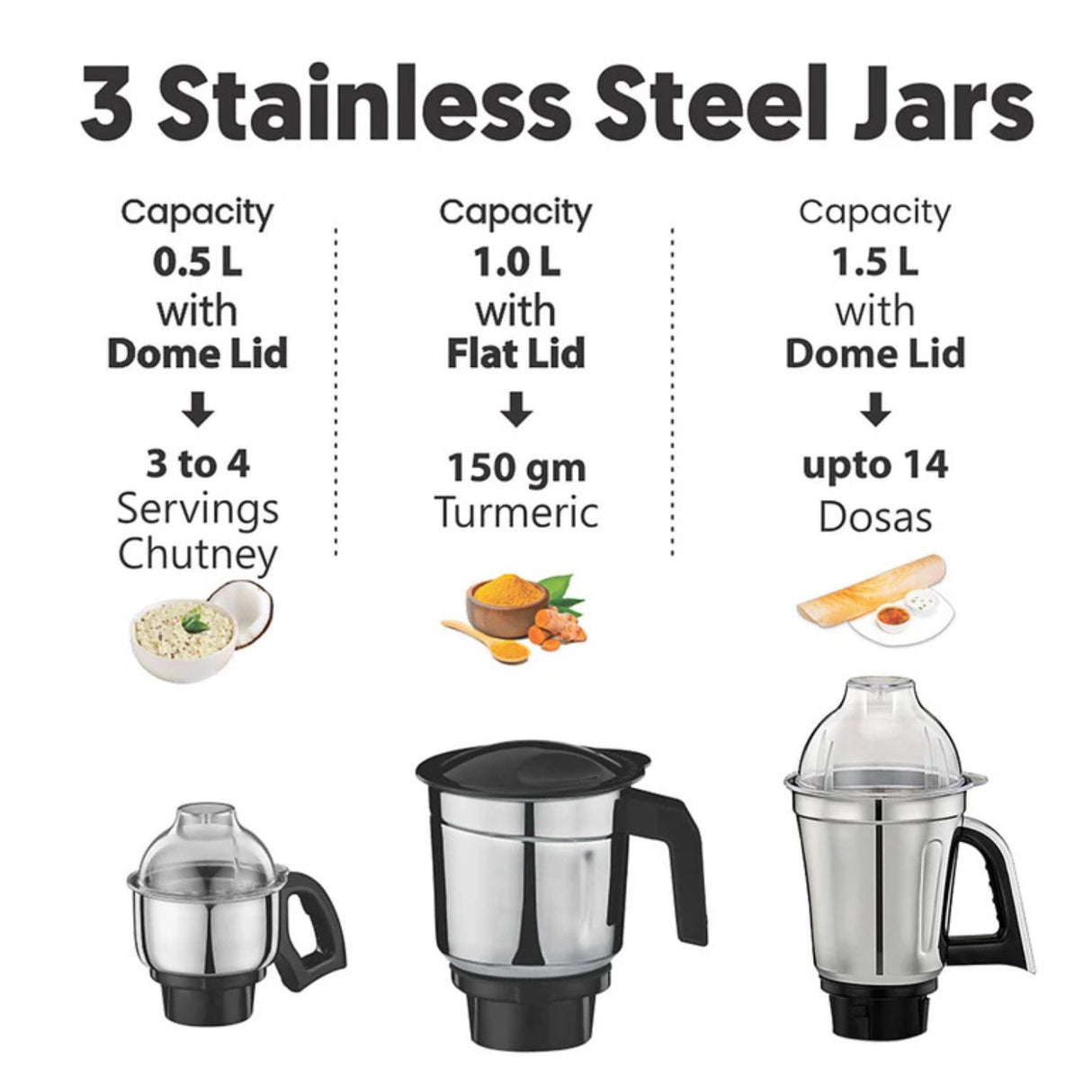 Preethi Zodiac Stardust MG265 Mixer Grinder 750 Watts - Copper_4