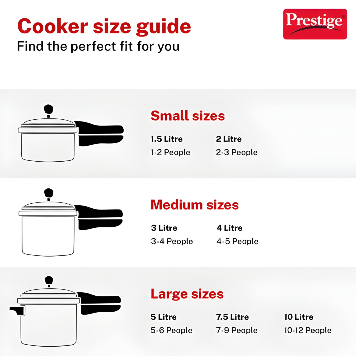 Prestige Aluminium Popular Svachh Outer Lid Pressure Cooker 3 L_7