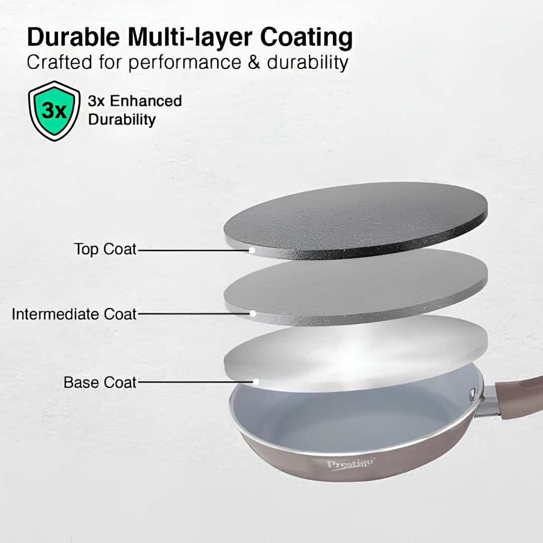 Prestige Ceraglide Duo Ceramic Coating Nonstick Fry Pan Dia 20 cm _ 1 L_Features 2