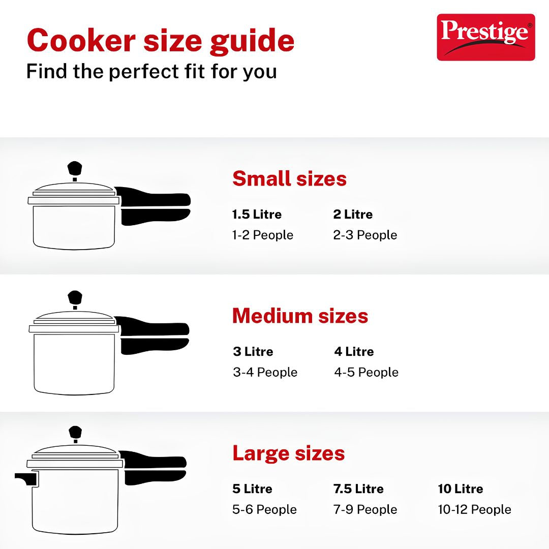 Prestige Deluxe Alpha Svachh SS Spillage Control Handi Pressure Cooker 3 L_9