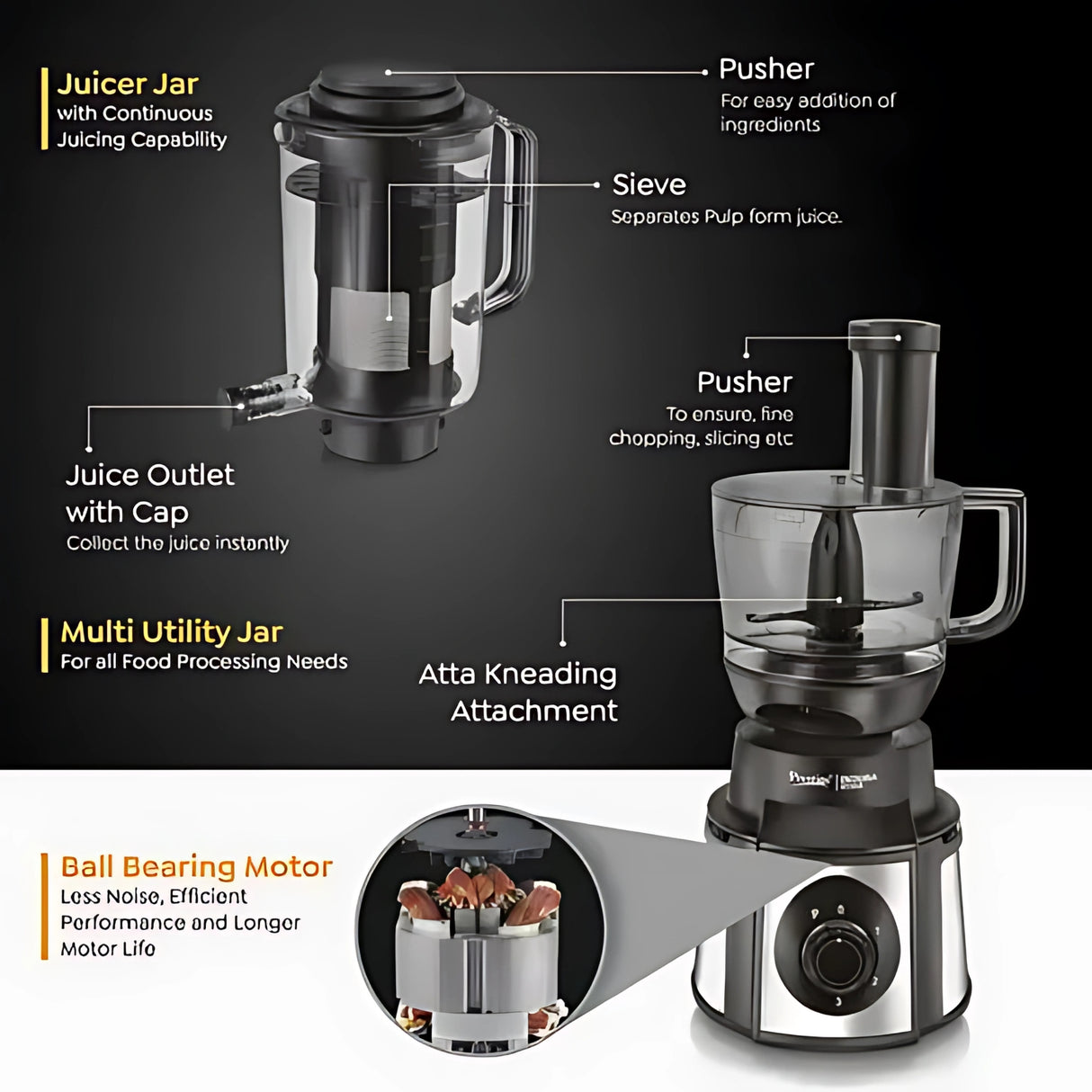 Prestige Endura Pro 42561 Mixer Grinder 1000 Watts -  Black and Silver_3