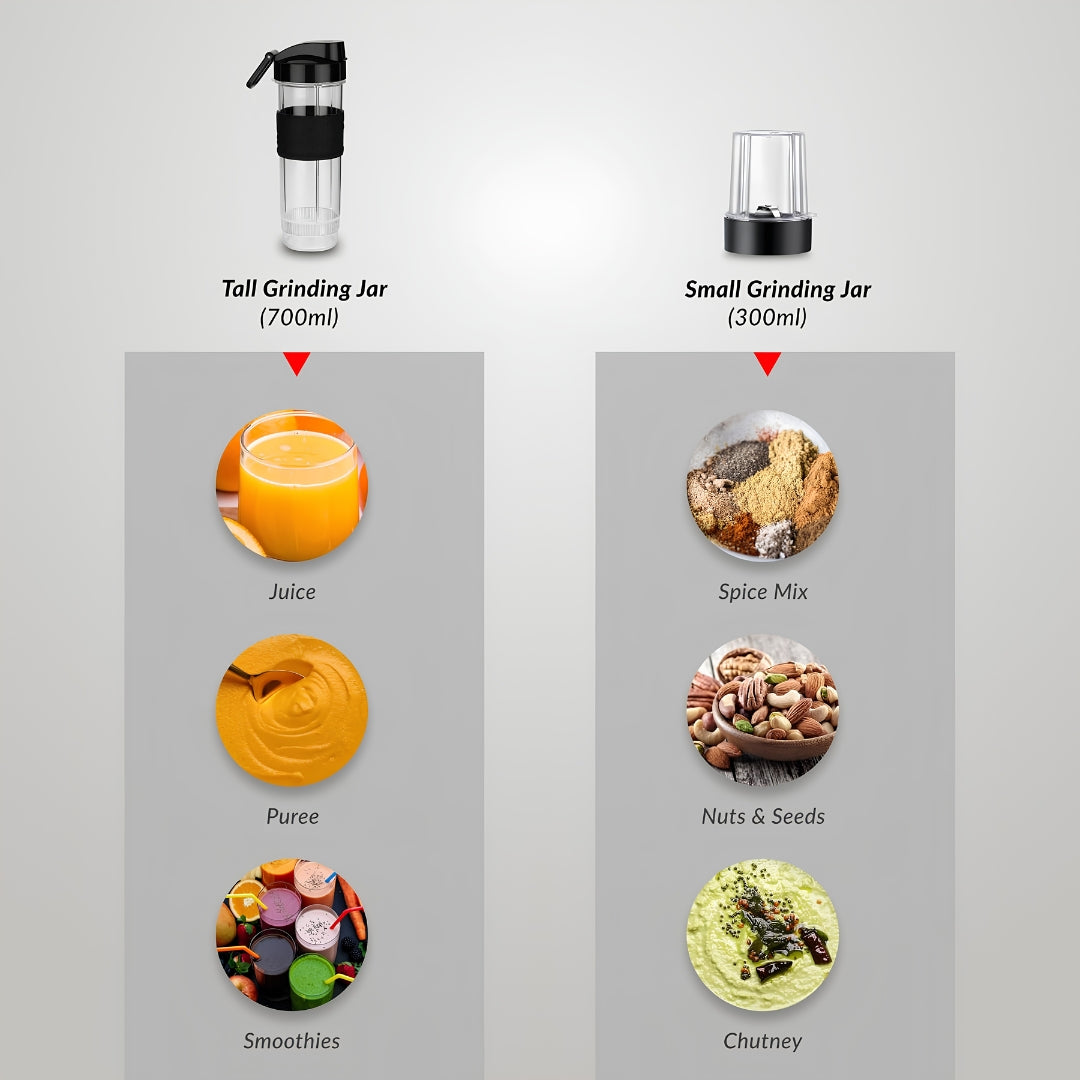 Prestige Nutri Jet Blender with 2 Jar 700 ml - Black_Feature_3