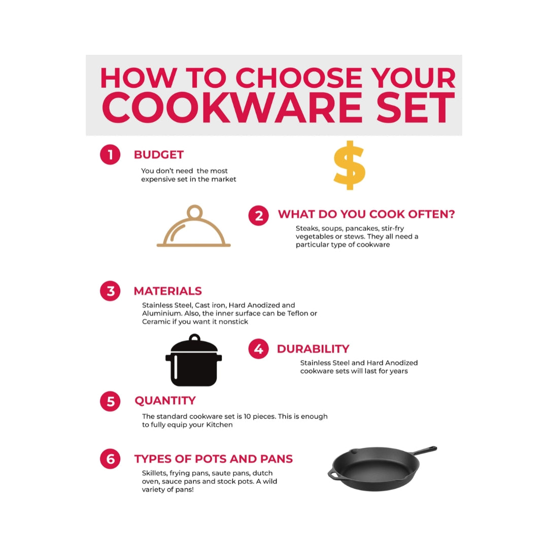 Prestige Omega Deluxe Aluminium Non Stick Twin Pack 2 Pieces - Maroon_Features2