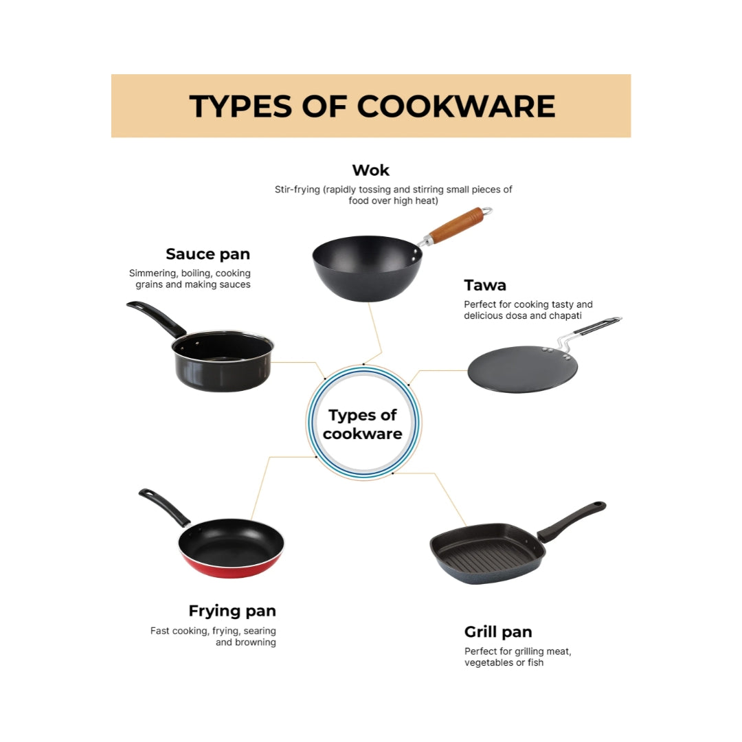 Prestige Omega Deluxe Aluminium Non Stick Twin Pack 2 Pieces - Maroon_Features3