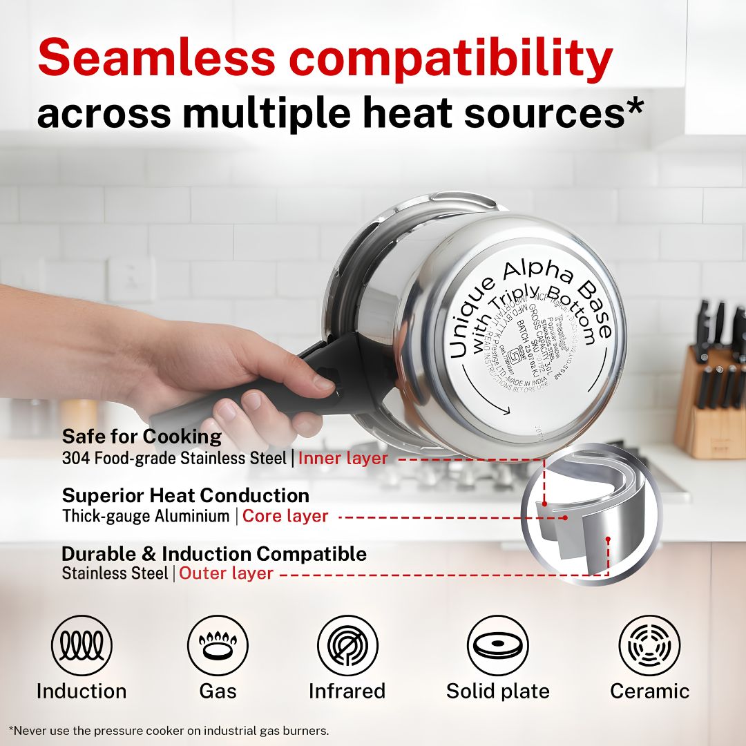 Prestige SS Svachh Popular Spillage Control Pressure Cooker 1.5 L_Features 3