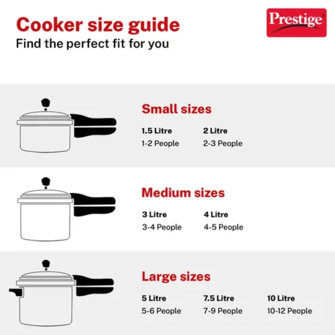 Prestige Triply SS Svachh Pressure Cooker With Outer Lid 1.5 L_9