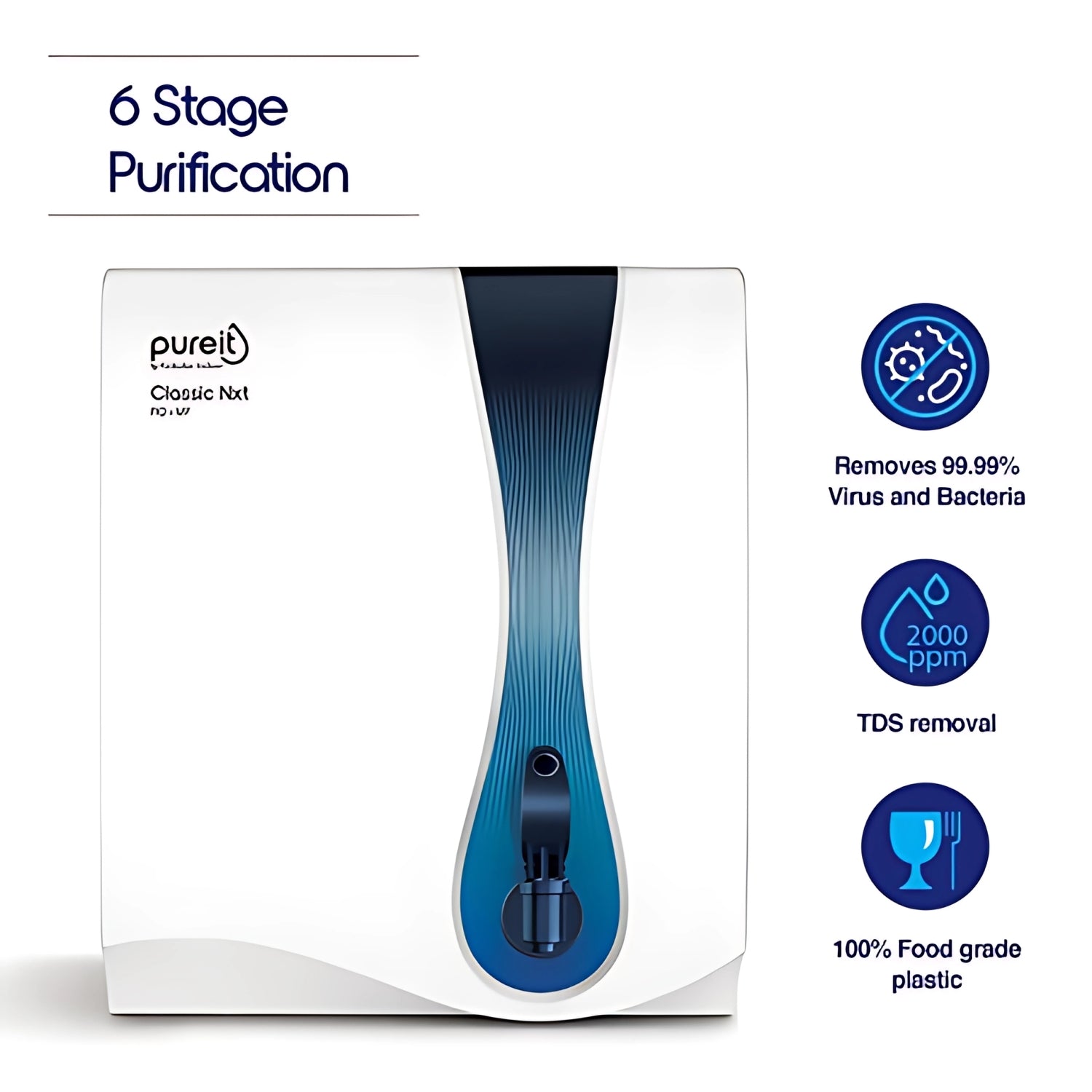 Pureit Classic NXT RO+MF WCRA5R1 Water Purifier 7L - White - Image 2 - Buy Online at Chera Home Junction Coimbatore