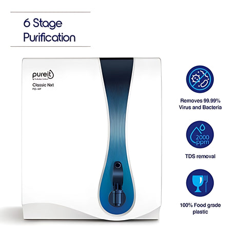 Pureit Classic NXT RO+MF WCRA5R1 Water Purifier 7L - White - Image 2 - Buy Online at Chera Home Junction Coimbatore