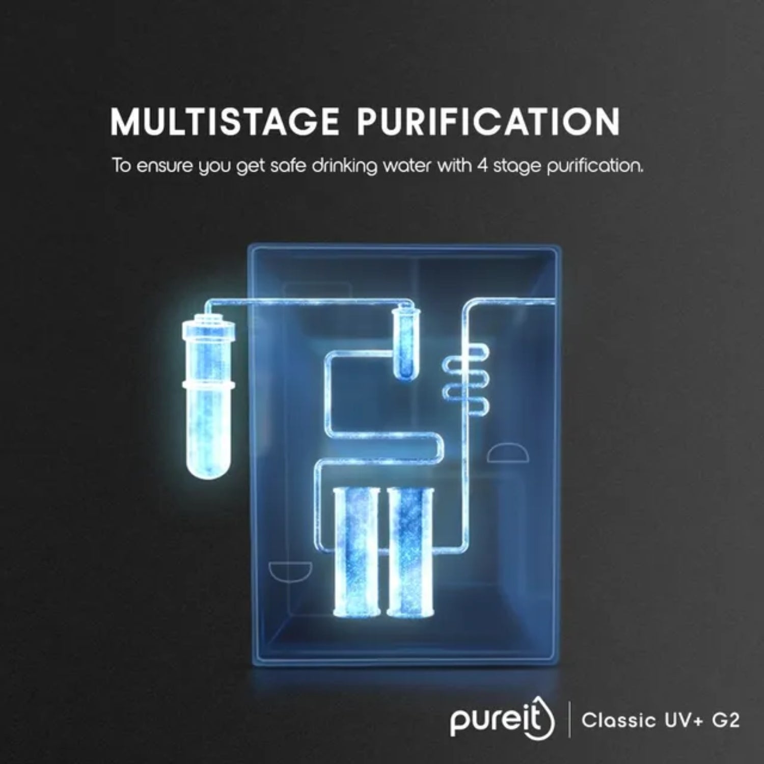 Pureit Classic UV Water Purifiers 3 L -  White_4