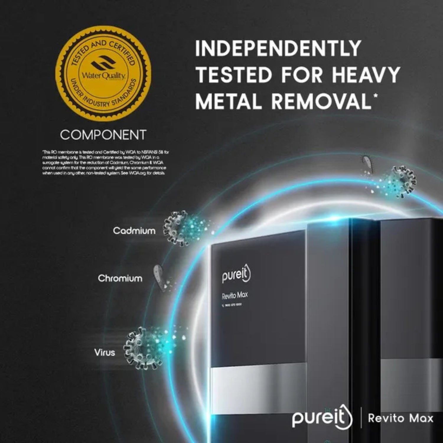 Pureit RO+UV+MF  Revito Max WR5940P Water Purifier 9 L - Black_7