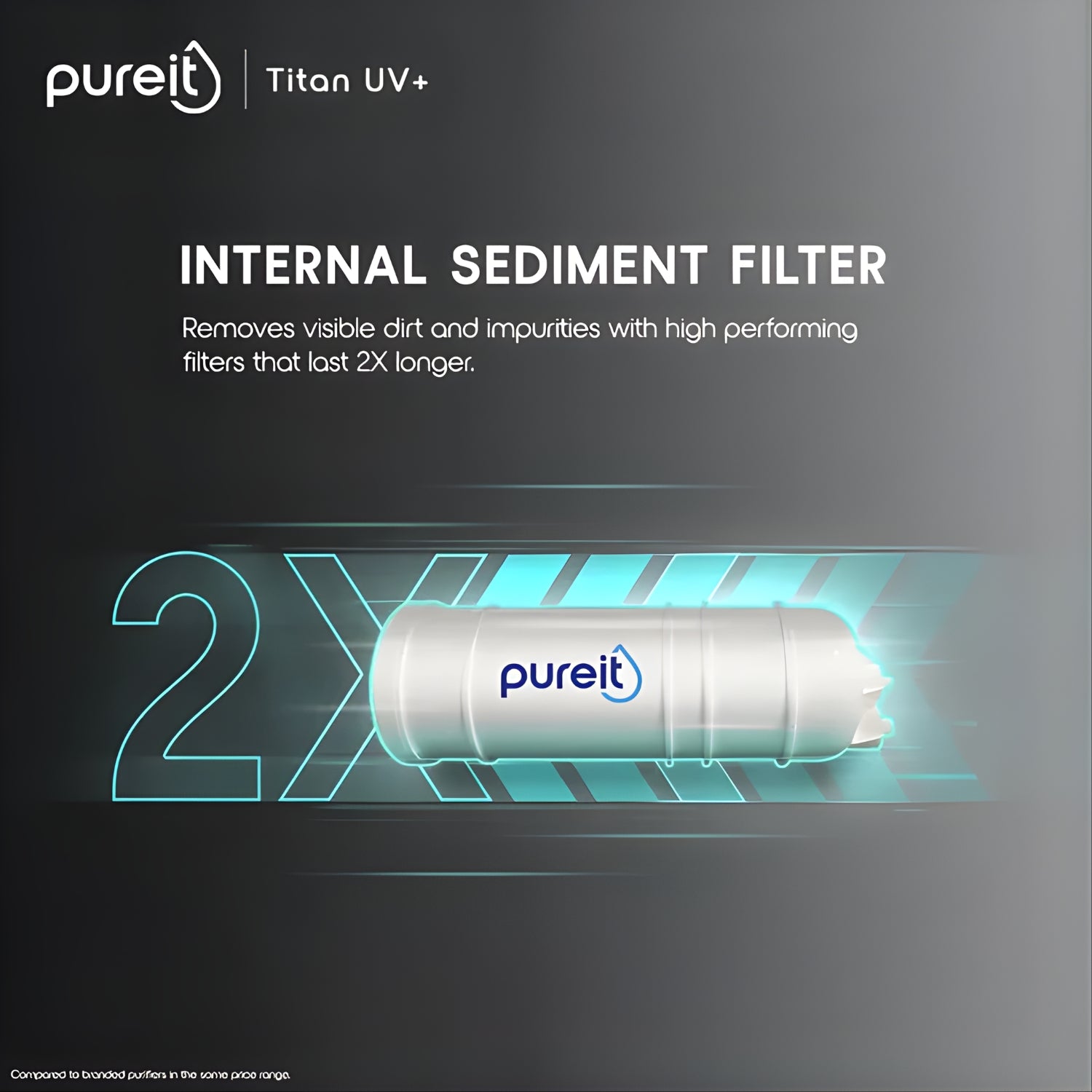 Pureit Titan UV Plus Water Purifier 7 L - Black_2
