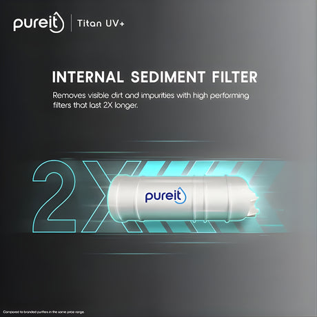 Pureit Titan UV Plus Water Purifier 7 L - Black_2