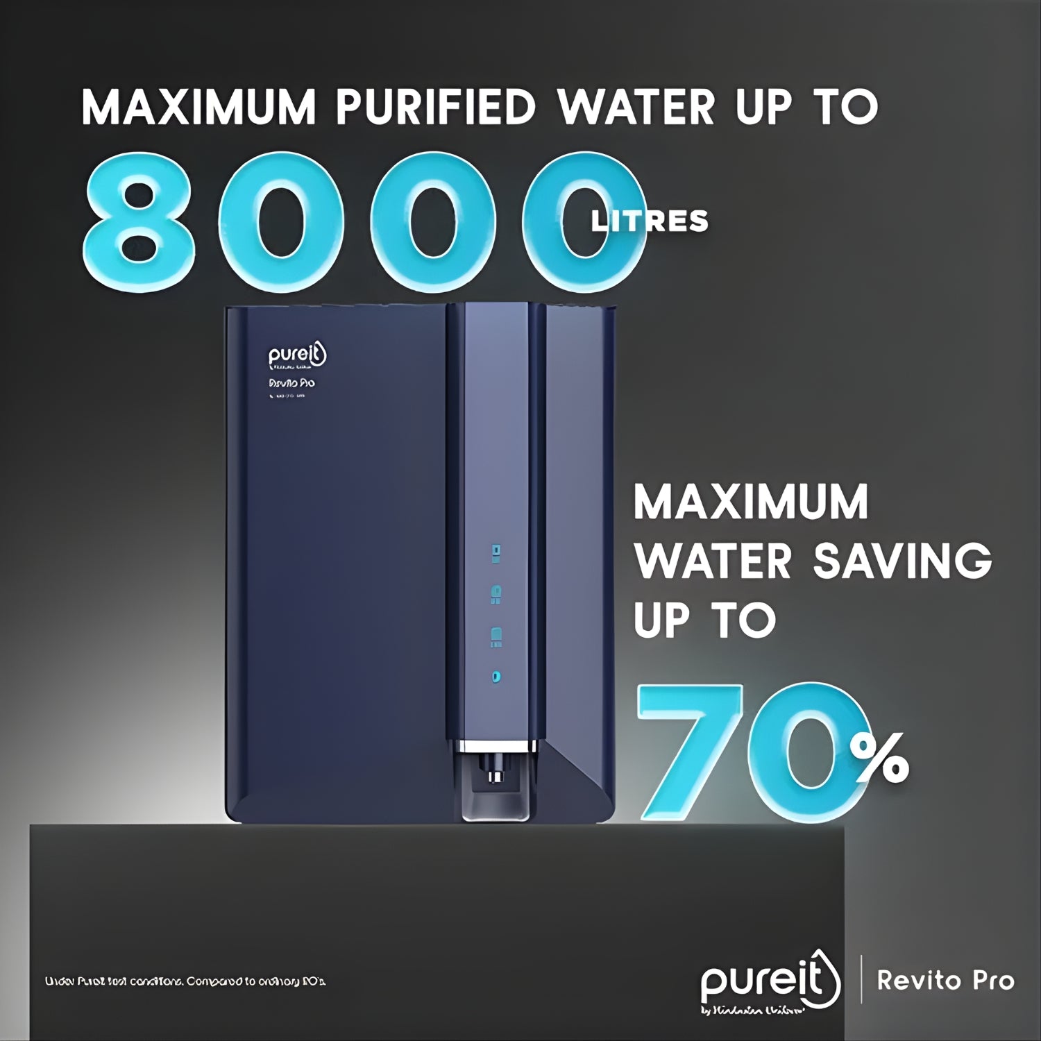 Pureit WR5840P Water Purifier 8 L - Blue_3