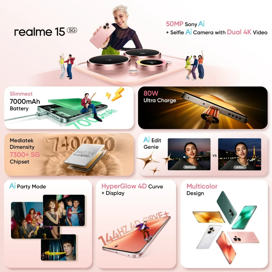 REALME 15 5G 8 GB 256GB (Pink) Features
