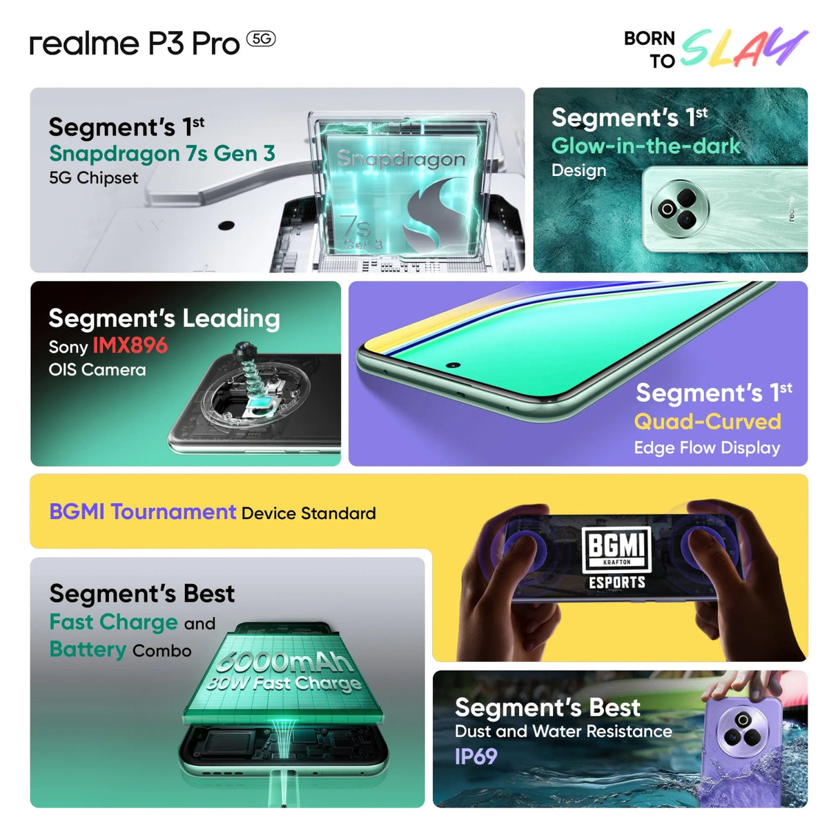 Realme P3 Pro 5G (12/256 GB, Nebula Glow)