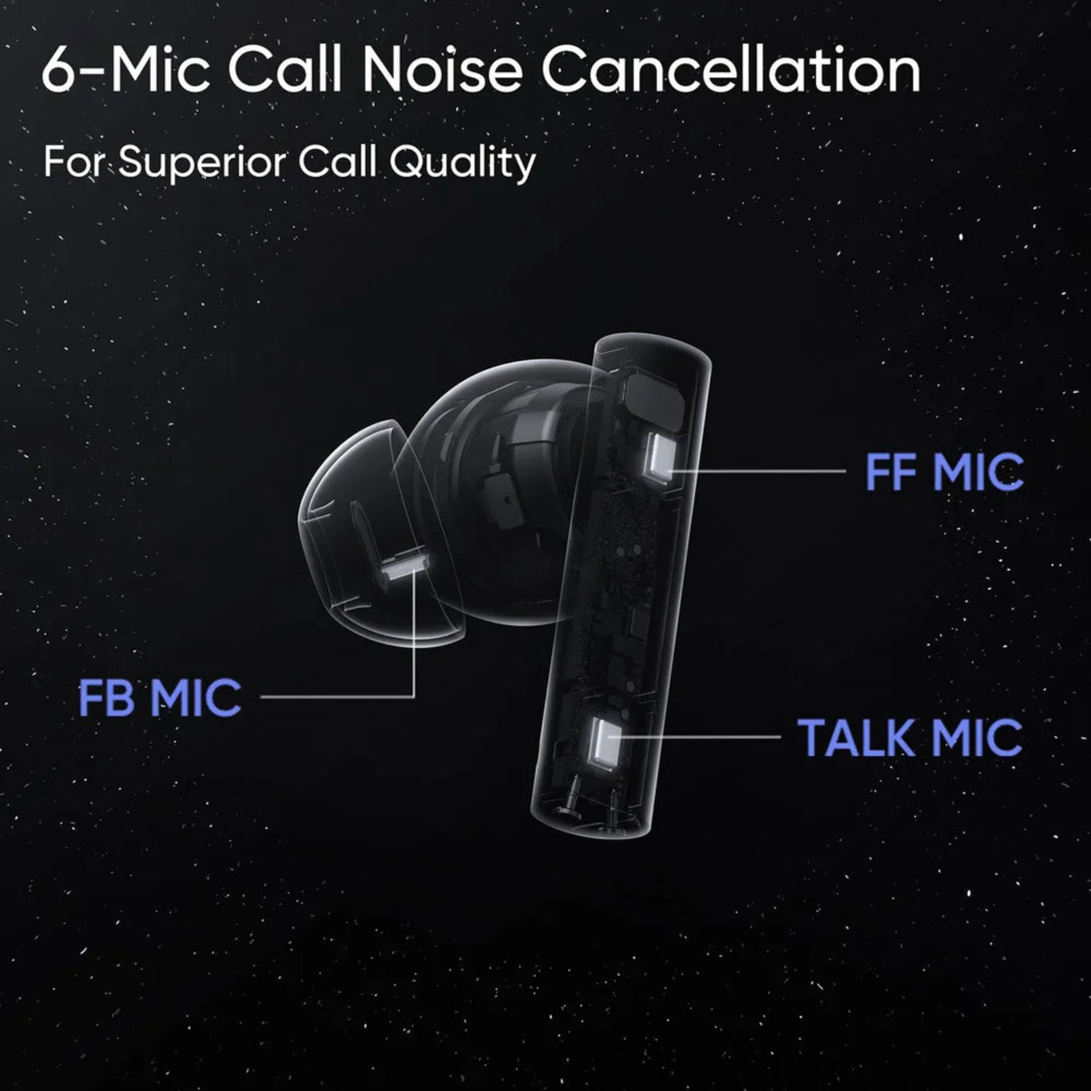 Realme Buds Air 5 True Wireless Earbuds - Sea Blue_3