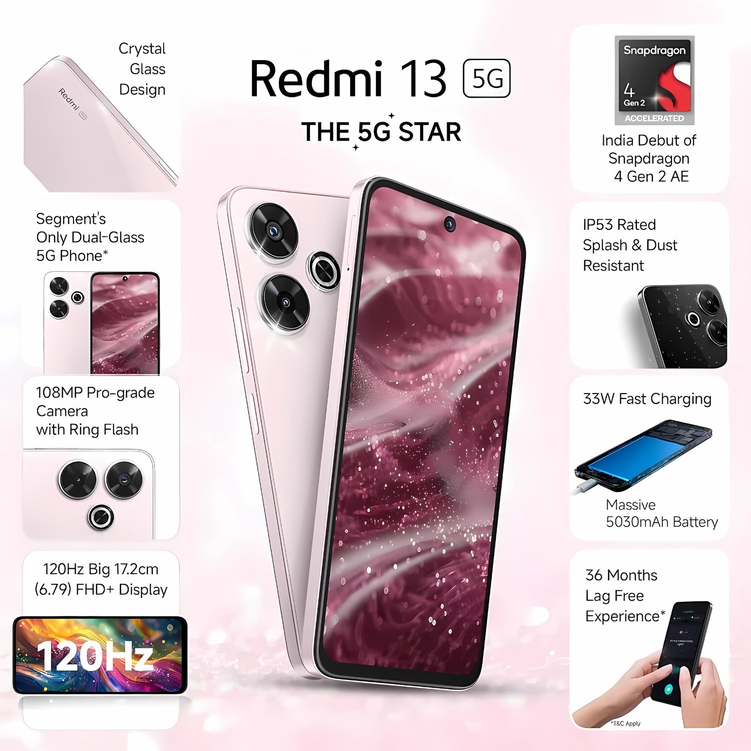 Redmi 13 5G (8/128 GB, Orchid Pink)_7