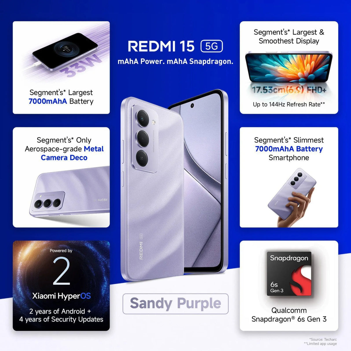 Redmi 15 5G (8/256 GB, Sandy Purple)_6